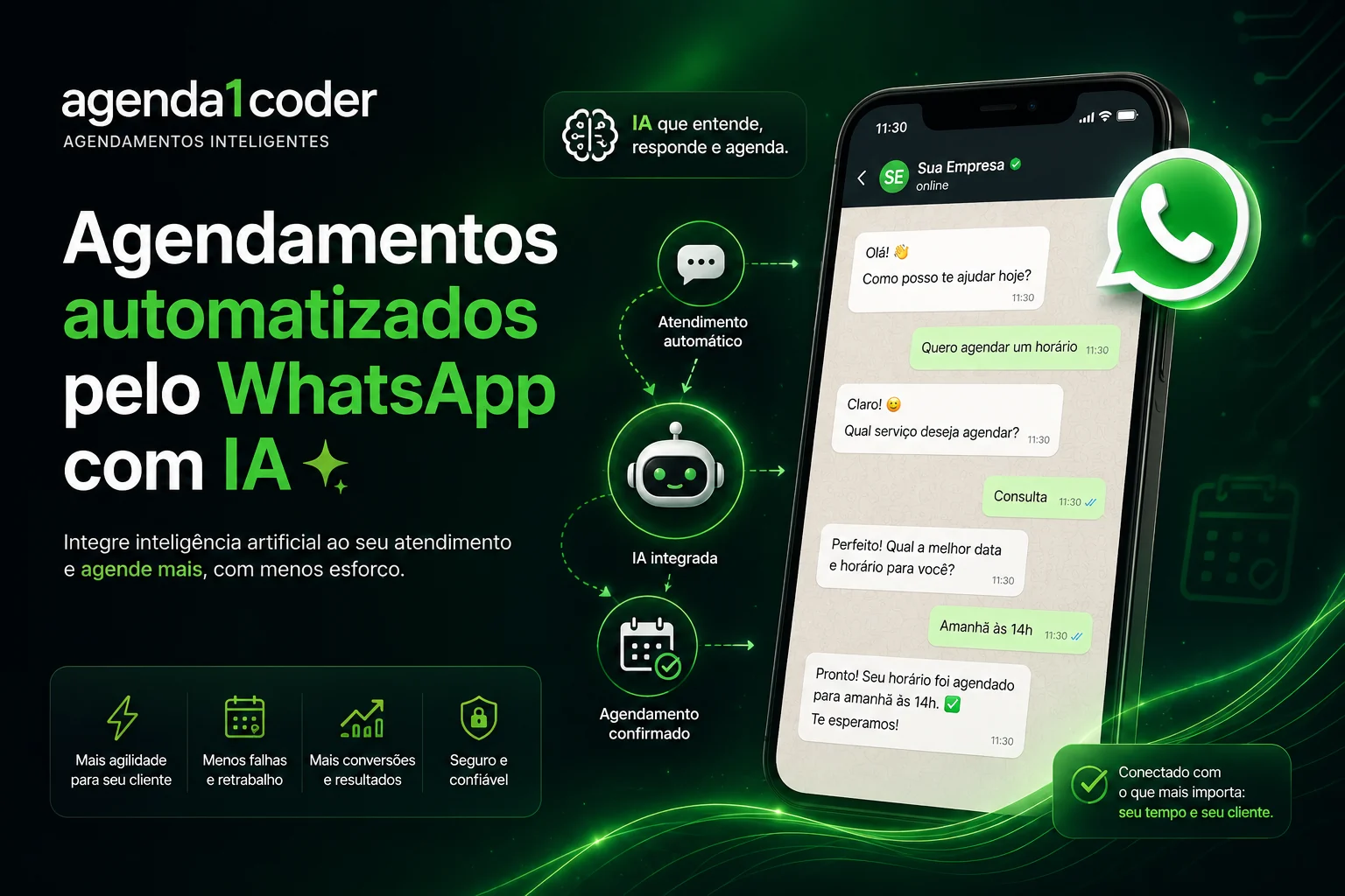Como automatizar agendamentos pelo WhatsApp sem perder o controle da agenda
